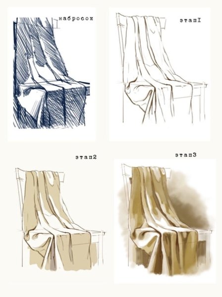 Построение драпировки