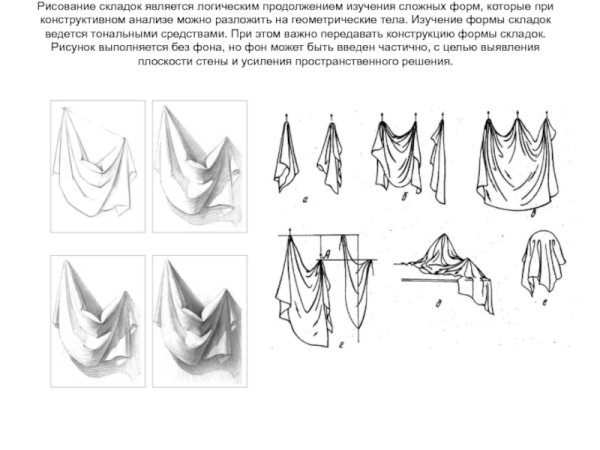 Драпировка Академический рисунок этапы