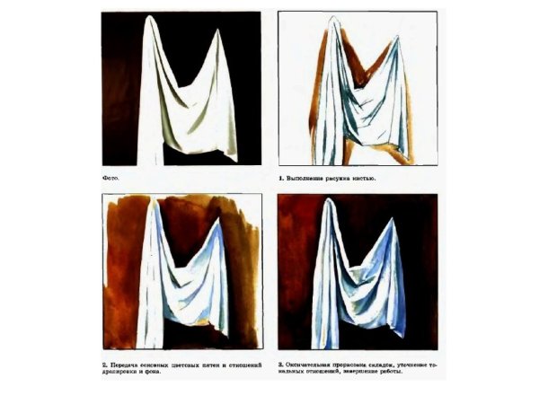 Последовательность рисования драпировки