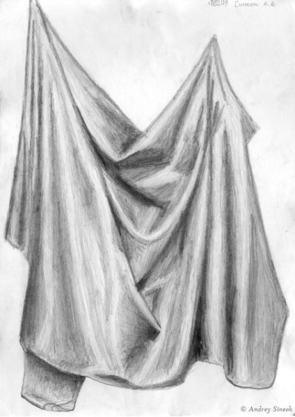 Карандаши для ткани