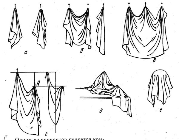Виды складок драпировки