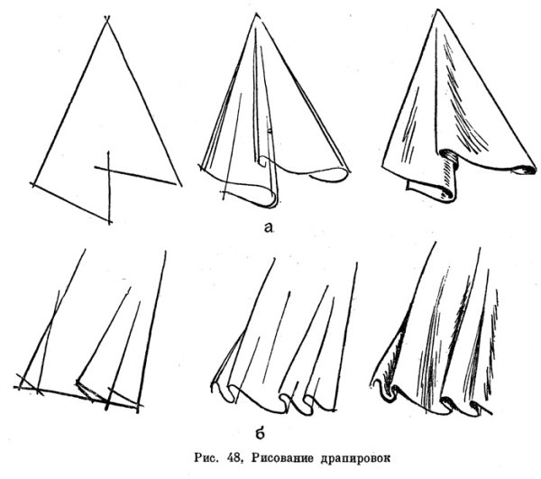 Этапы рисования драпировки