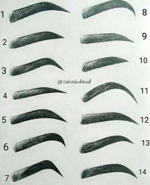 Форма бровей