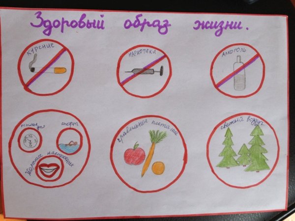 Рисунки про спорт и здоровый образ жизни