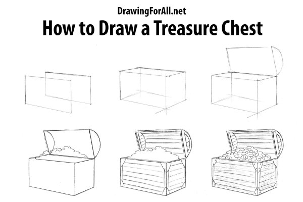 Сундук раскраска