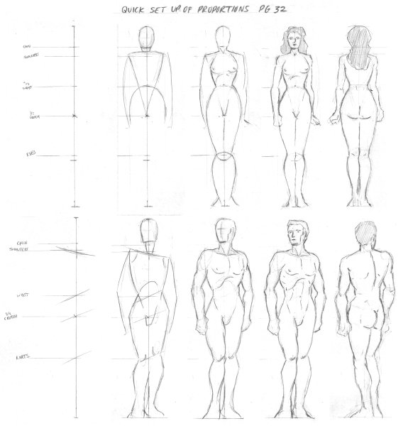 Рисунок человека поэтапно