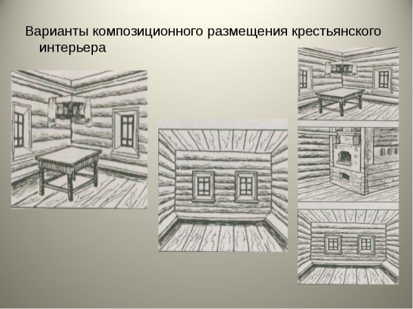 Изба внутри рисунок