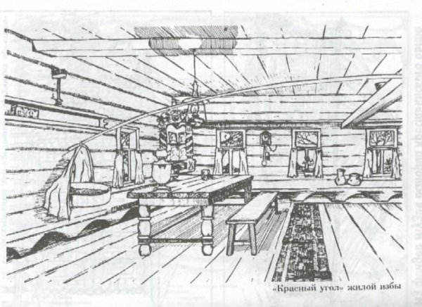 Иллюстрация внутреннего убранства избы