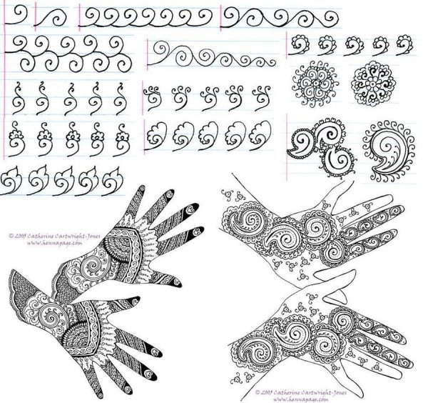 Мехенди схемы для начинающих