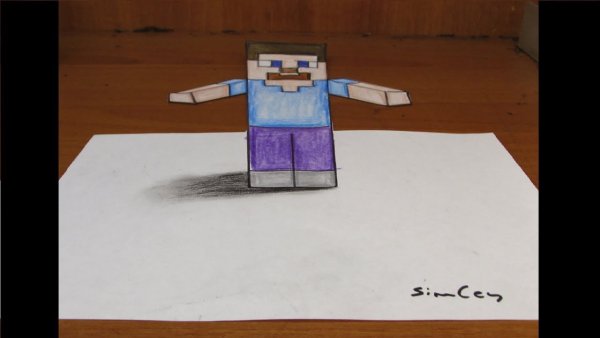 Уроки рисования майнкрафт