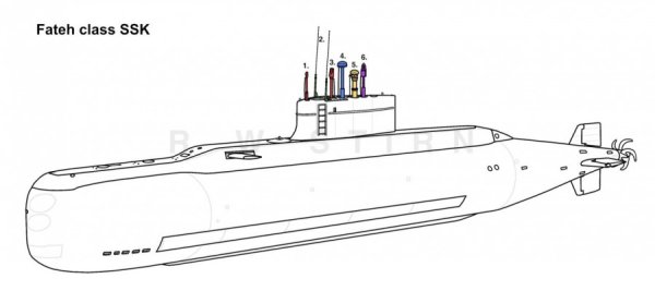 Подводная лодка к 19 раскраска