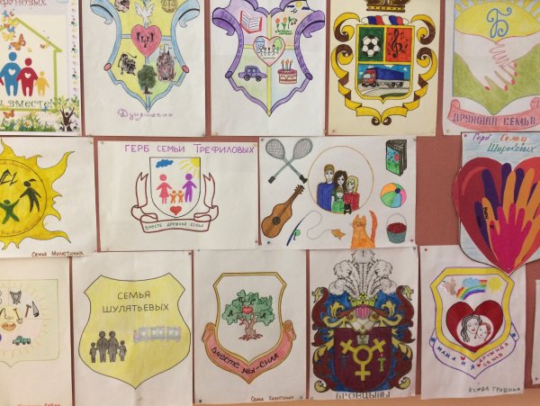 Герб семьи шаблоны