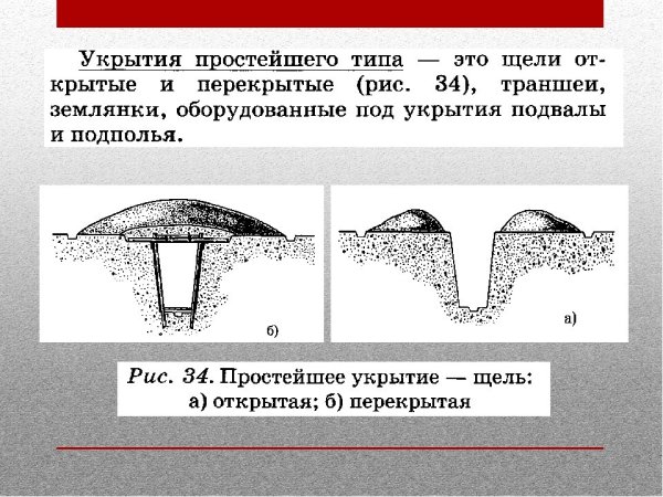Щель укрытие