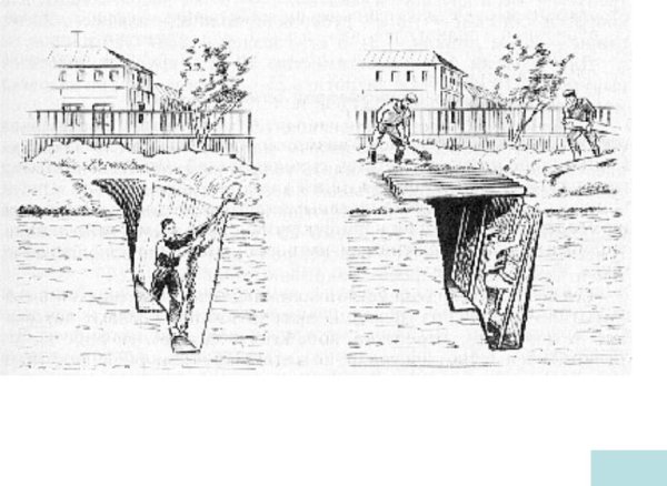 Устройство простейшего укрытия щели