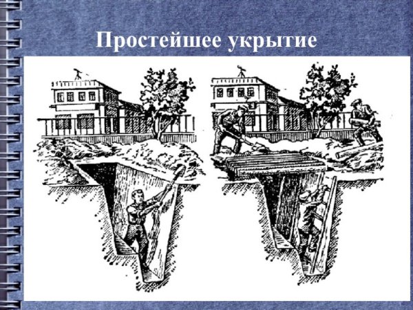 Простейшие укрытия схема