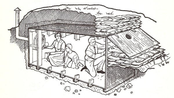 Схема подземной землянки