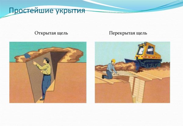 Защитные сооружения гражданской обороны простейшие укрытия
