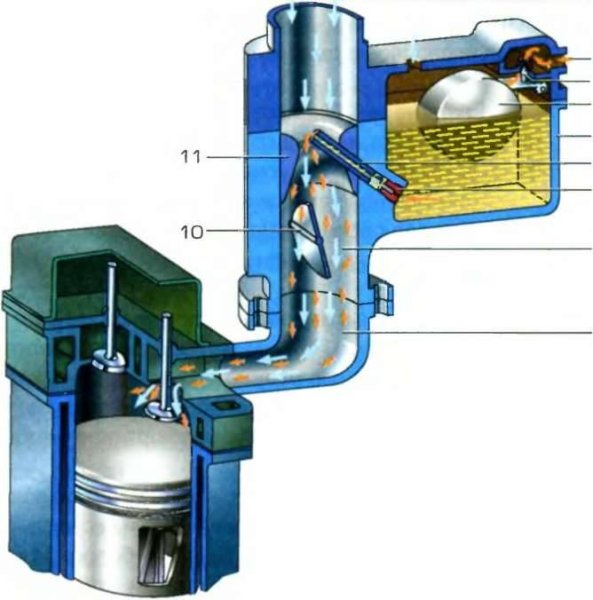 Карбюратор ВАЗ 21083 солекс
