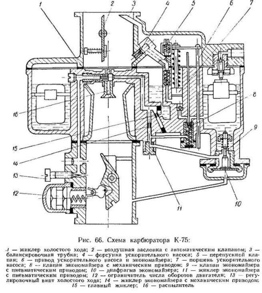 Схема карбюратора Вебер 1107010