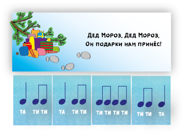 Ритмическое лото музыкально дидактическая игра