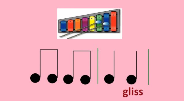 Задания на ритм по сольфеджио