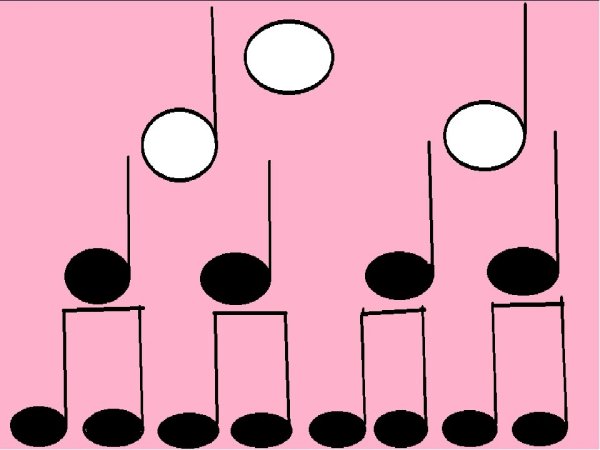 Ритмические карточки