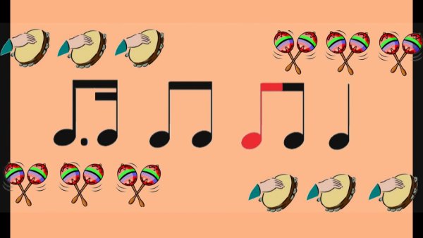 Музыкальные ритмические рисунки