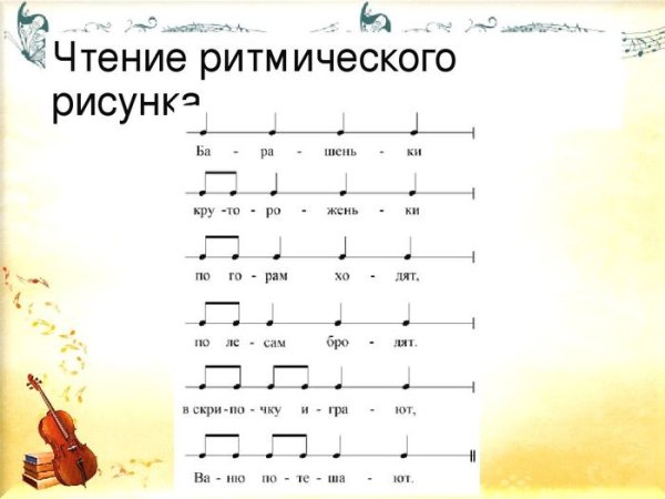 Прохлопывание ритмического рисунка