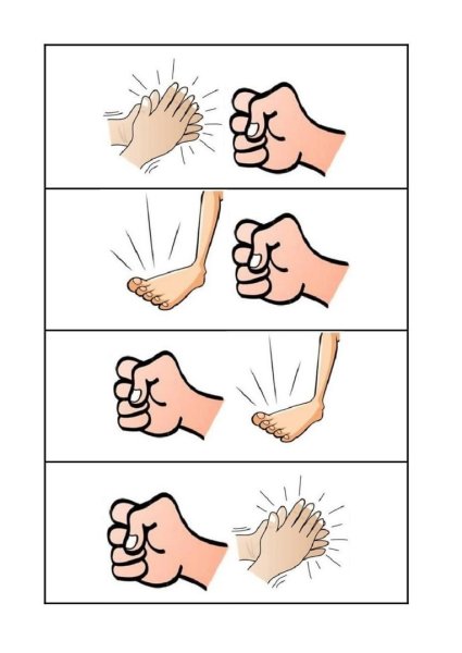 Ритм ритмический рисунок