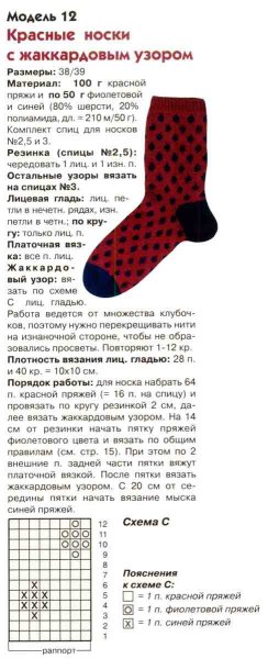 Носки ажурные женские вязаные спицами схемы и описание