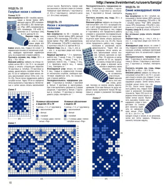 Ажурные узоры спицами со схемами простые и красивые для носков