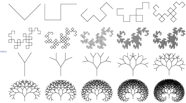 Фрактал дерево