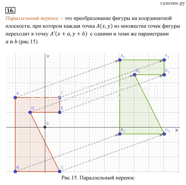 Параллельный перенос геометрия ромб