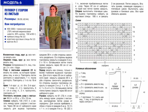 Схема узоров для вязания спицами для реглана сверху