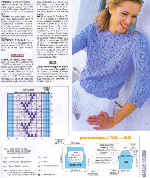 Ложная коса схема вязания спицами
