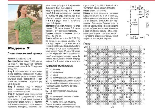 Палантин зигзаг спицами схема