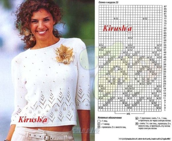 Вязка листочки связана спицами и схемы