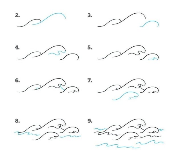 Как рисовать волны