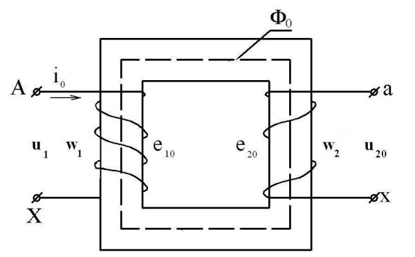 Однофазный двухобмоточный трансформатор схема