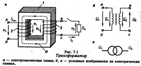 Схема однофазного двухобмоточного трансформатора