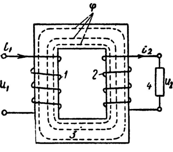 Принципиальная схема трансформатора тока