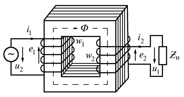 Схема однофазного двухобмоточного трансформатора