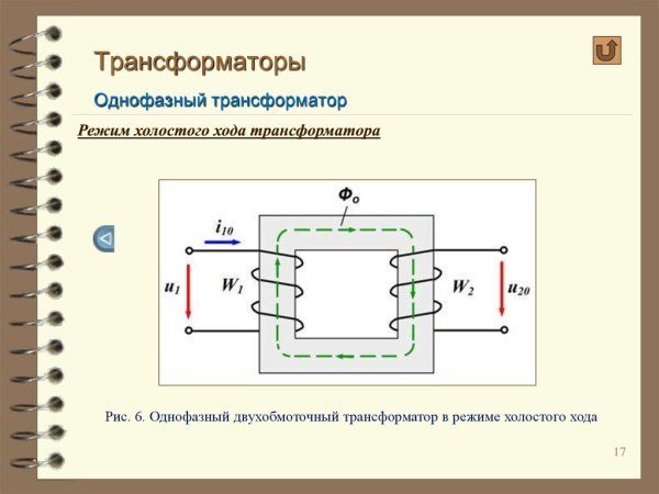 Однофазный трансформатор малой мощности чертеж