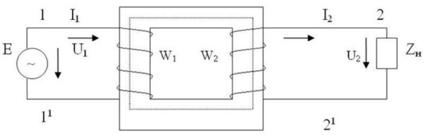 Устройство и Назначение однофазного двухобмоточного трансформатора