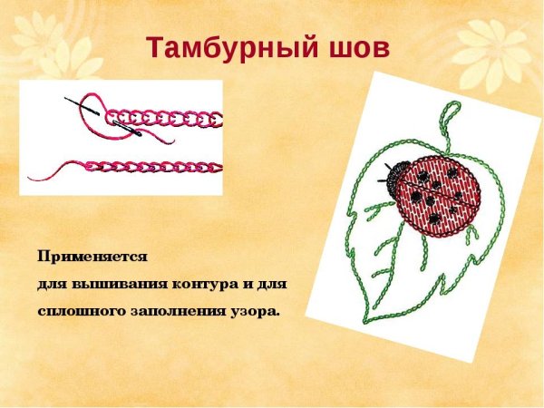 Трафареты для вышивки на ткани