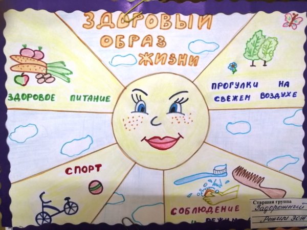 Рисунок на тему здоровый образ жизни