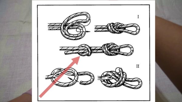 Морской узел булинь