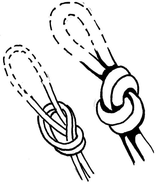 Узел Мартышкина цепочка