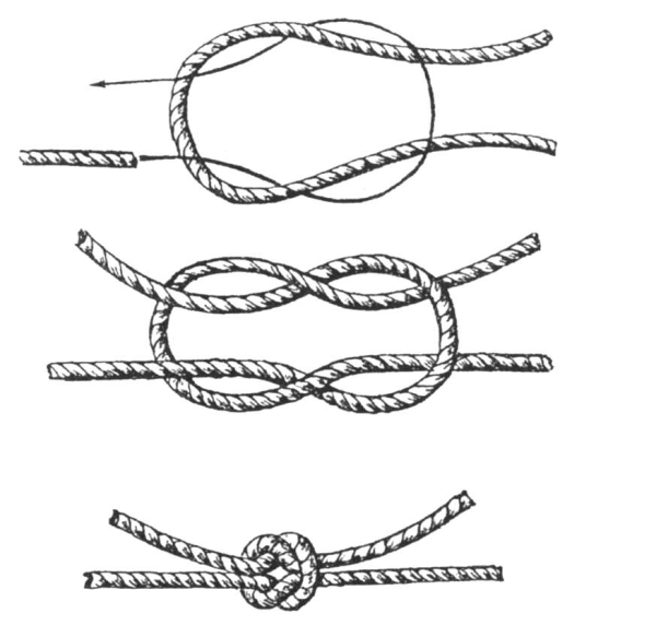 Узел незатягивающаяся петля