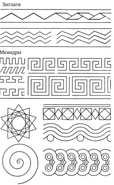 Орнамент сетка